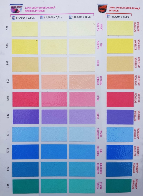 Pigmenti Superconcentrati Sticky Color Vopsele Valcea